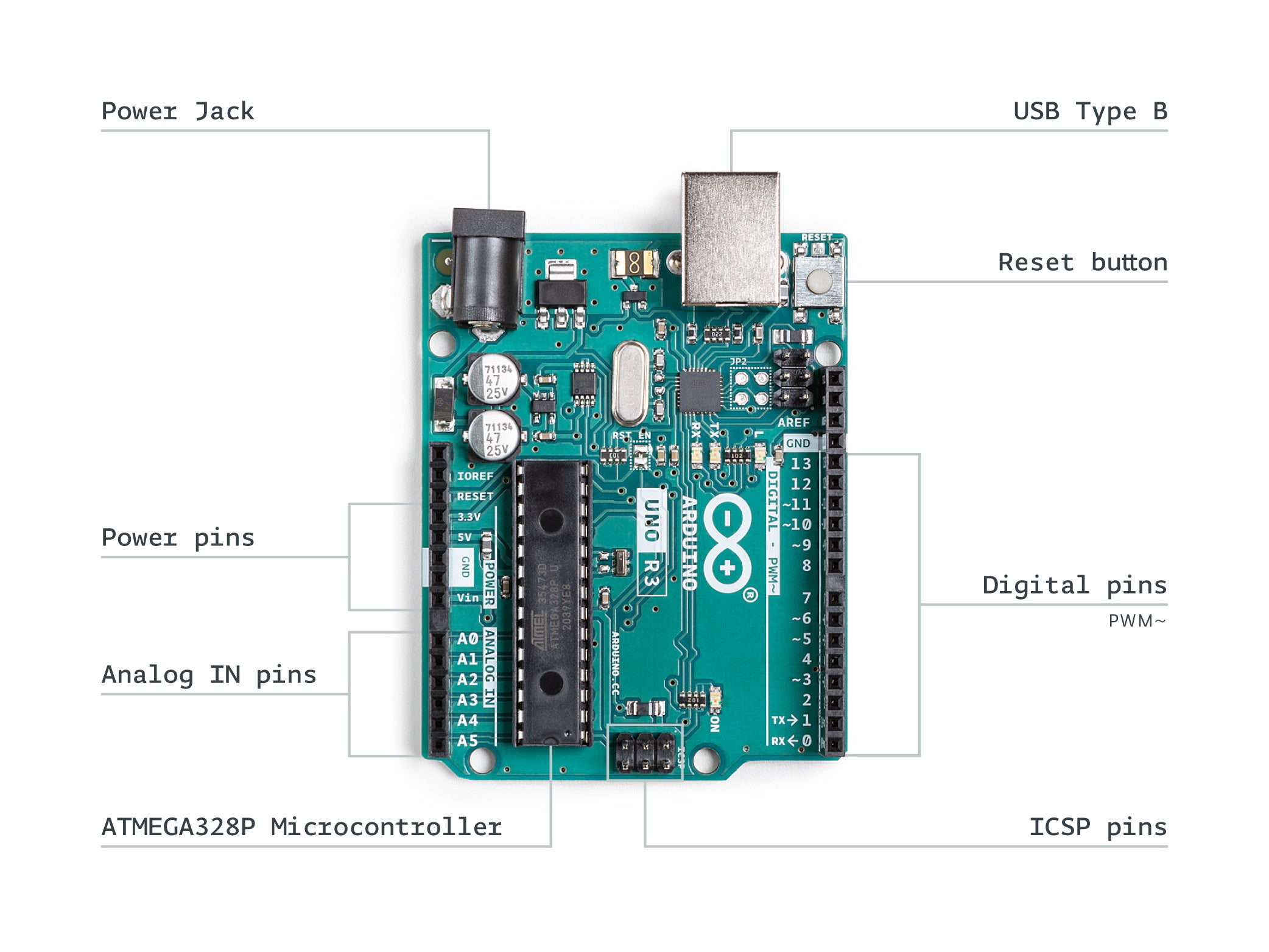 Arduino Starter Kit Multi-language