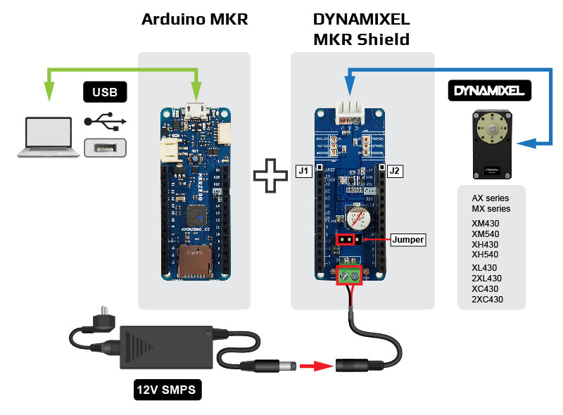 Diagnosticar Agradecido revisión DYNAMIXEL Shield for Arduino MKR Series — Arduino Online Shop